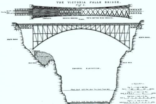 Водопад Виктория на карте мира. Немного про водопад Виктория