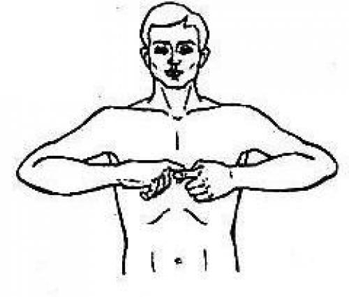 Целительные точки на руках. Массаж кистей рук, пальцев