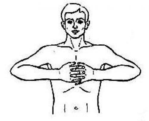 Целительные точки на руках. Массаж кистей рук, пальцев