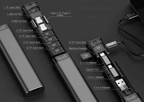 Гаджеты для рабочего места. Гаджеты, которые пригодятся на любом рабочем столе