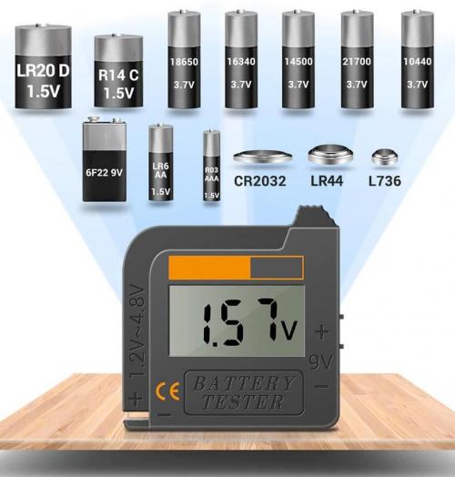 Полезные электроинструменты для дома. 10 полезных и интересных электрических инструментов с AliExpress для дома и дачи