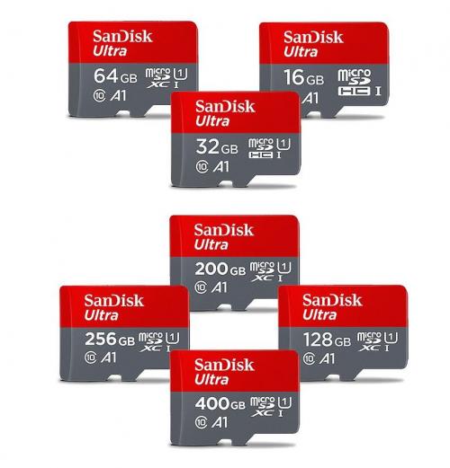 Интересные гаджеты с Алиэкспресс. Необычные и популярные гаджеты для Ваших гаджетов с AliExpress