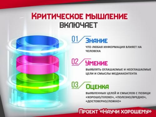 Критическое мышление, как развить у детей. Иммунитет к вредной информации