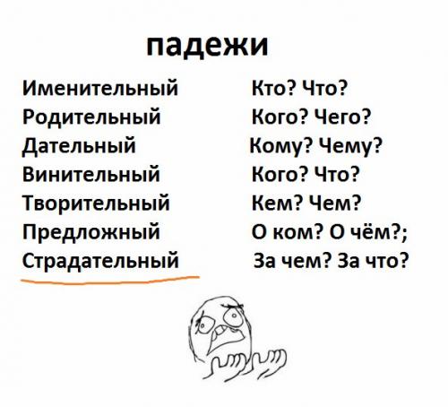 Высказывания о русском языке иностранцев. Иностранцы о русской речи.