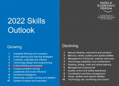 Критическое мышление. Что такое критическое мышление и зачем оно нужно