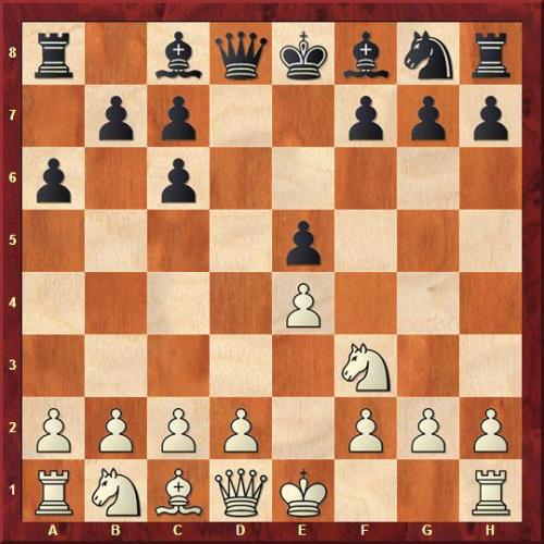 Какие стратегии и тактики используются в шахматах. Стратегия игры в шахматы для начинающих