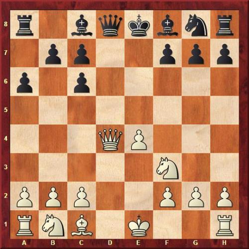 Какие стратегии и тактики используются в шахматах