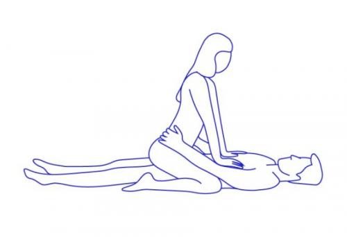 Какие позы для постели наиболее популярны среди пар. 11 поз для страстного секса