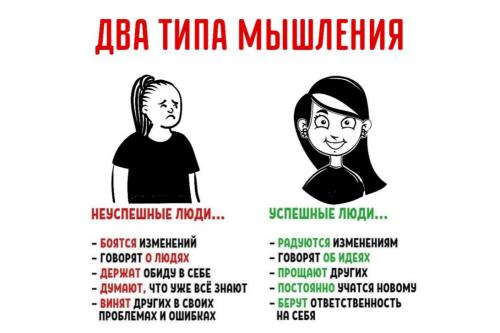 Что ему пришлось сделать, чтобы достичь успеха. 10 главных отличий между счастливчиками и «серой массой»