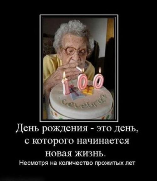 Как появилась традиция праздновать день рождения. Кто придумал праздник «День рождения»? Как возникла традиция отмечать каждый год дату рождения? 12