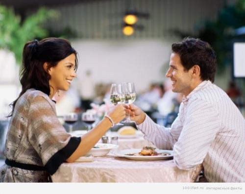 Найди в интернете интересные сведения об этике. Интересные факты об этикете