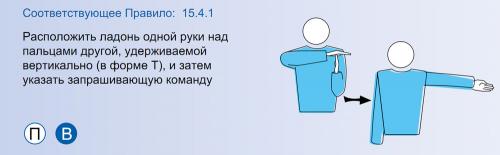 10 основных правил волейбола. Основные правила волейбола кратко для школьников 07