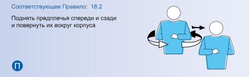 10 основных правил волейбола. Основные правила волейбола кратко для школьников 06