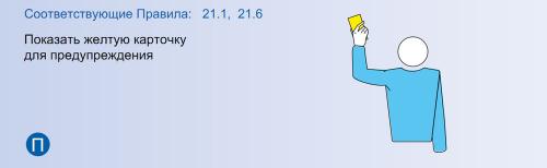 10 основных правил волейбола. Основные правила волейбола кратко для школьников 09