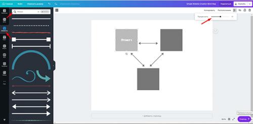 Как выбрать подходящий стиль и тон для сообщения об географическом объекте. Схемы и диаграммы