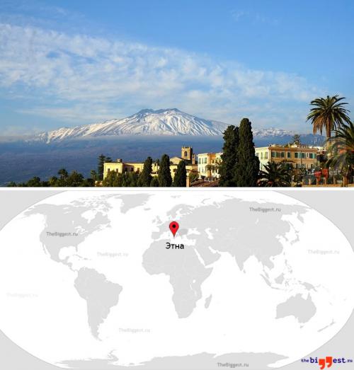 Супервулкан список. 12 самых мощных вулканов Земли