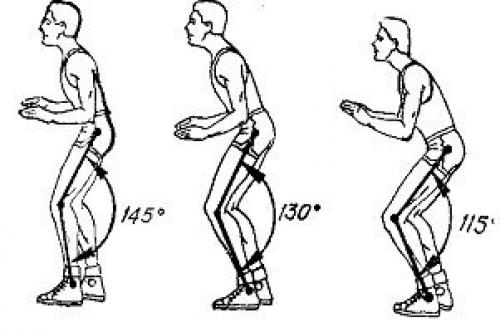 Чем отличается высокая стойка от низкой в волейболе. Стойки в волейболе