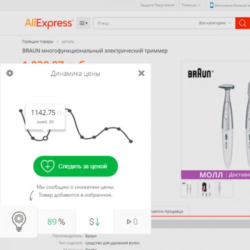 Как избежать попадания на устройства с завышенной ценой. Остерегайтесь завышенных цен на Aliexpress!