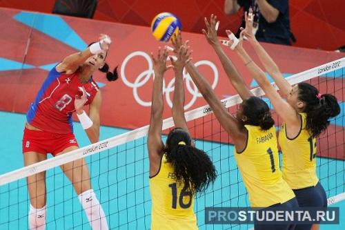 Расположение игроков на поле в волейболе. Правила игры в волейбол 05