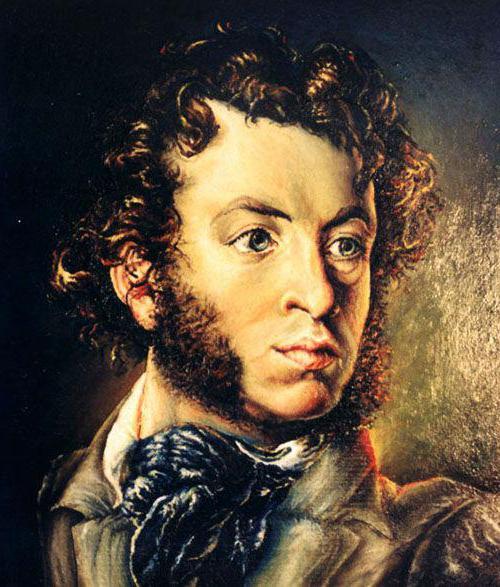 Письмо Онегина к Татьяне: Разбор души и эмоций в романе Пушкина 02