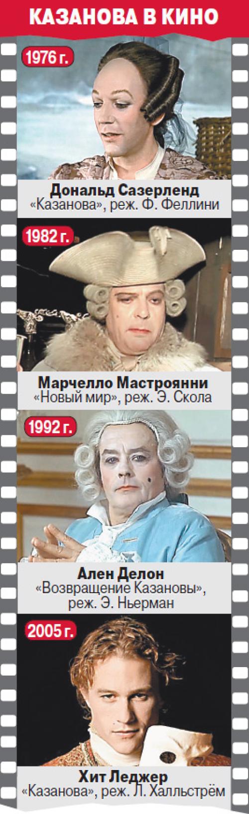 Какой артист считал, что его успех в музыке был предсказан в пророчестве. Три романа в год