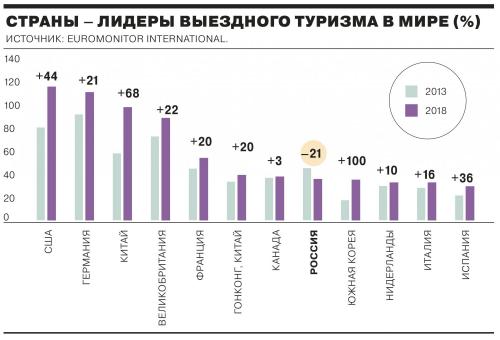 Неизвестные факты из биографии великого композитора - Сергей Прокофьев 03