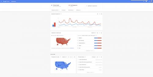 Топ-60 самых распространённых ошибок копирайтеров: как избежать их в своих текстах 02