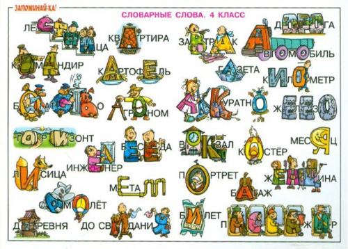 Какие упражнения эффективны для запоминания правильного написания сложных слов. Как запомнить словарные слова