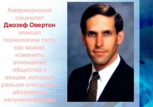 Окно Овертона на примере зимней вишни. Что такое окно овертона: примеры и истории
