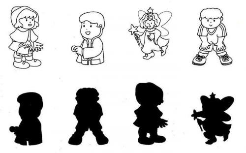 Тесты на память и внимание для школьников. Тесты на развитие внимания для детей