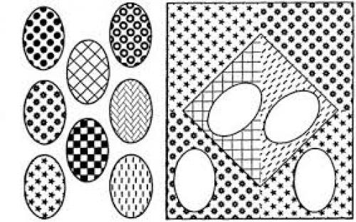 Тесты на память и внимание для школьников. Тесты на развитие внимания для детей