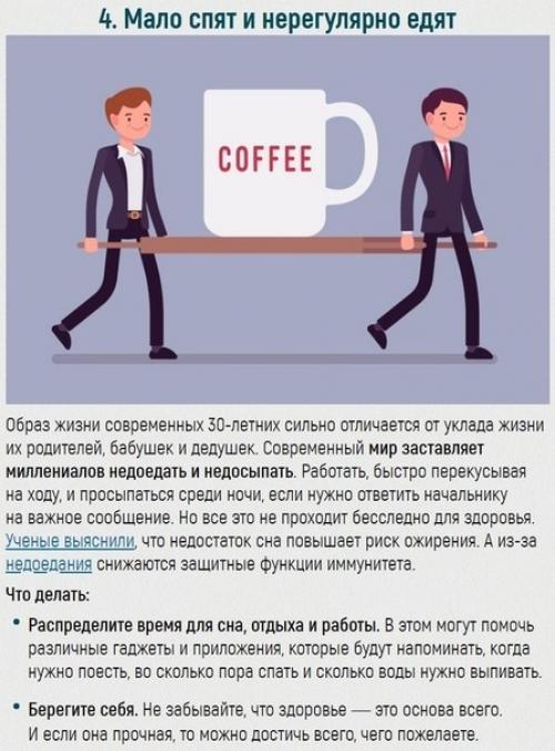 Несколько проблем 30-летних и как их преодолевать. 03