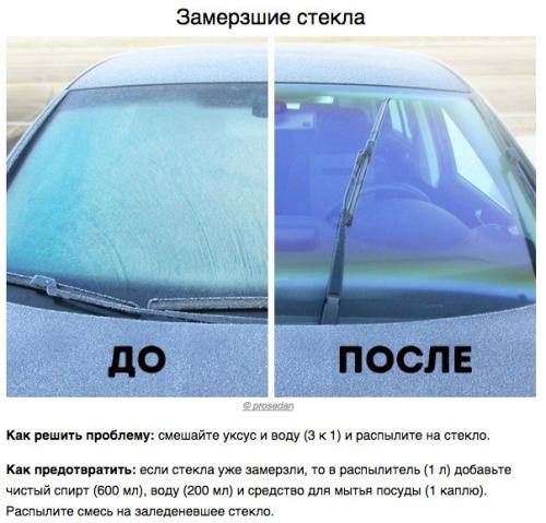 ? 7. Зимних автохитростей, которые сэкономят кучу времени и сил.