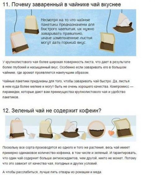 Вещи, которые вы не знали о том, как пить чай. 06
