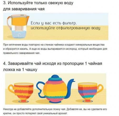 Вещи, которые вы не знали о том, как пить чай. 02
