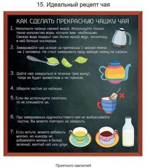 Вещи, которые вы не знали о том, как пить чай. 08