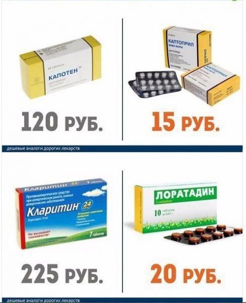 Дорогие лекарства и их более дешёвые аналоги. 01
