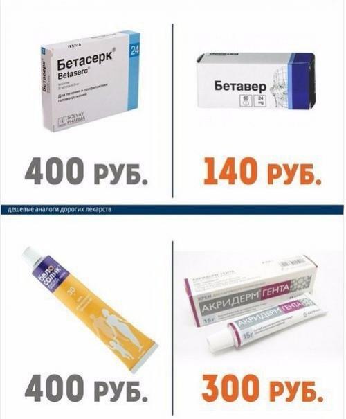 Дорогие лекарства и их более дешёвые аналоги. 05