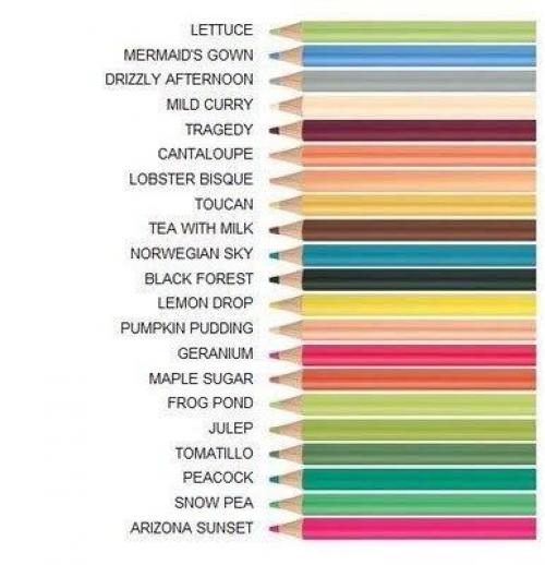 10 упражнений для тренировки памяти.