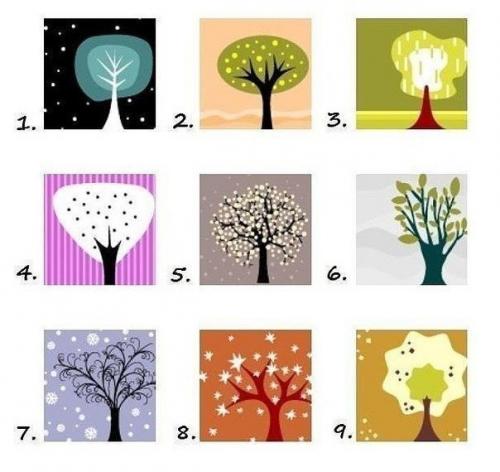 Тест личности? 

Не задумываясь, выберете дерево, которое кажется вам привлекательнее. 

