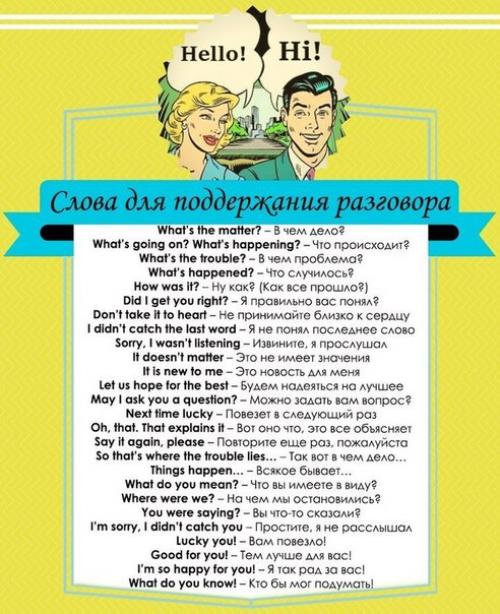 Английский язык. 100 полезных фраз для разговорного английского. 02