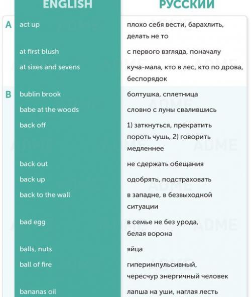 150 выражений из английского сленга.