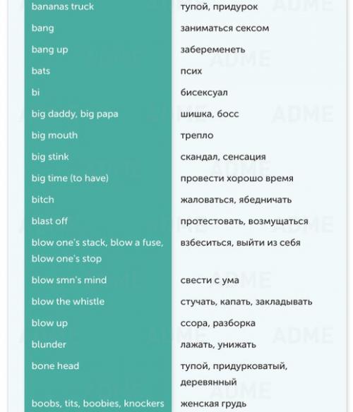 150 выражений из английского сленга. 01