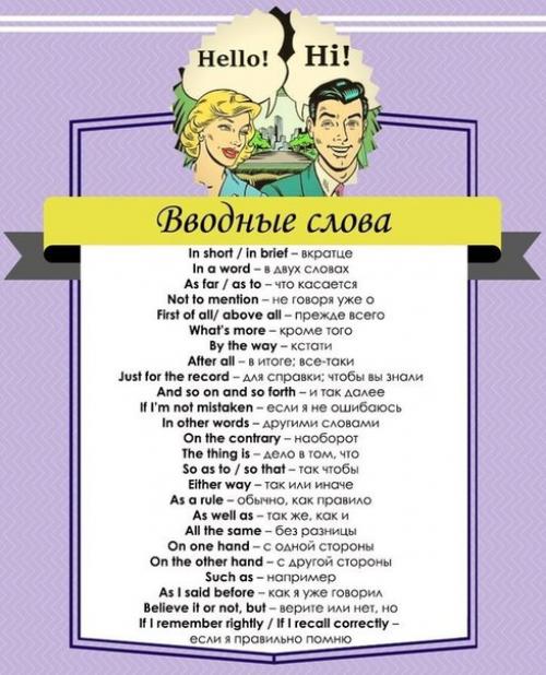 Английский язык. 100 полезных фраз для разговорного английского. 01