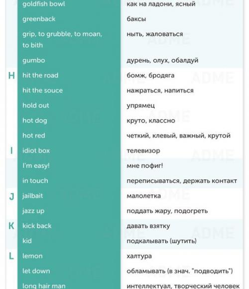 150 выражений из английского сленга. 05