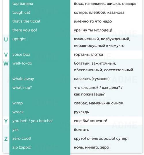 150 выражений из английского сленга. 08
