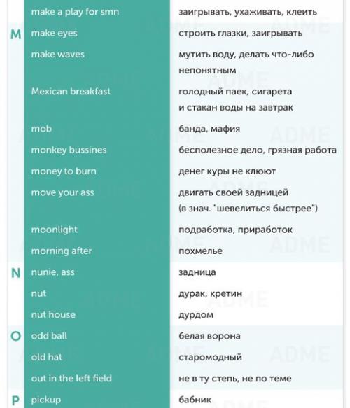 150 выражений из английского сленга. 06