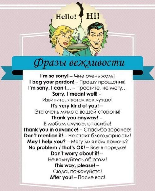 Английский язык. 100 полезных фраз для разговорного английского. 04