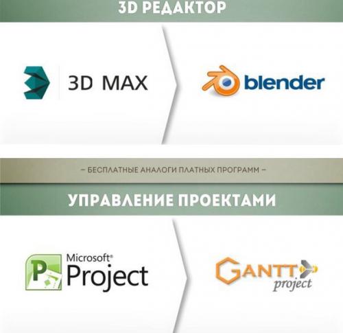 Бесплатные аналоги платных программ. 06