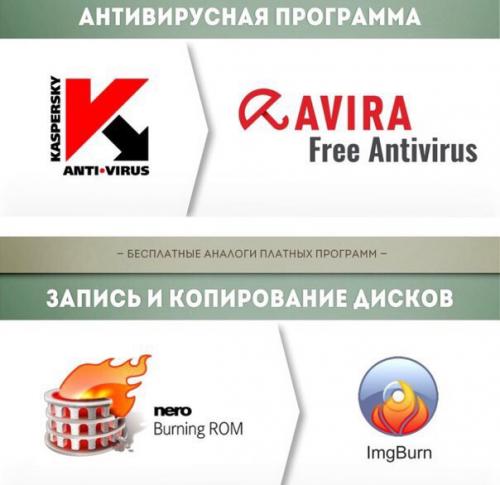 Бесплатные аналоги платных программ. 01